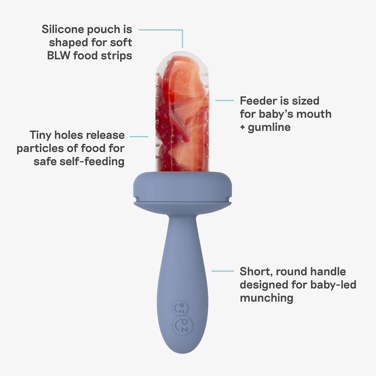 Kit 2 - Learn to Eat and Drink